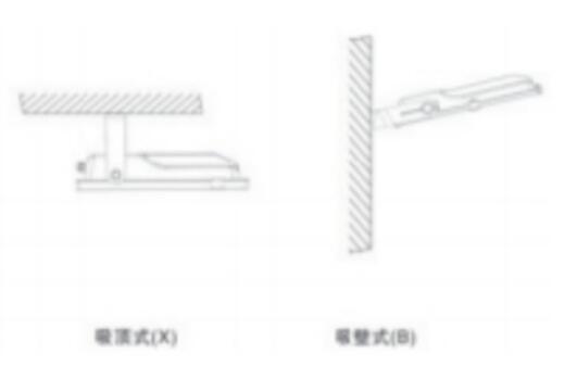 LED50W投光灯